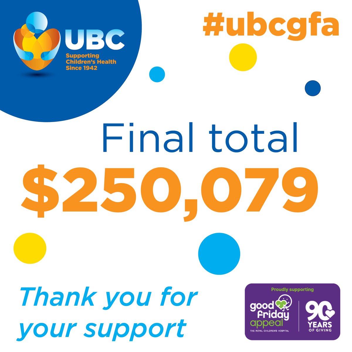ubcvic's tweet photo. @GoodFriAppeal was back in a big way, UBC members &amp; volunteers too.
Final total of $250,079 is a fantastic achievement, we couldn't have done it without partners @cfavic, @7elevenaus, @altustraffic, Freemasons &amp; LaManna.
Thanks for supporting children's health!
#ubcgfa #ubcvic https://t.co/9lJ4O08qOw