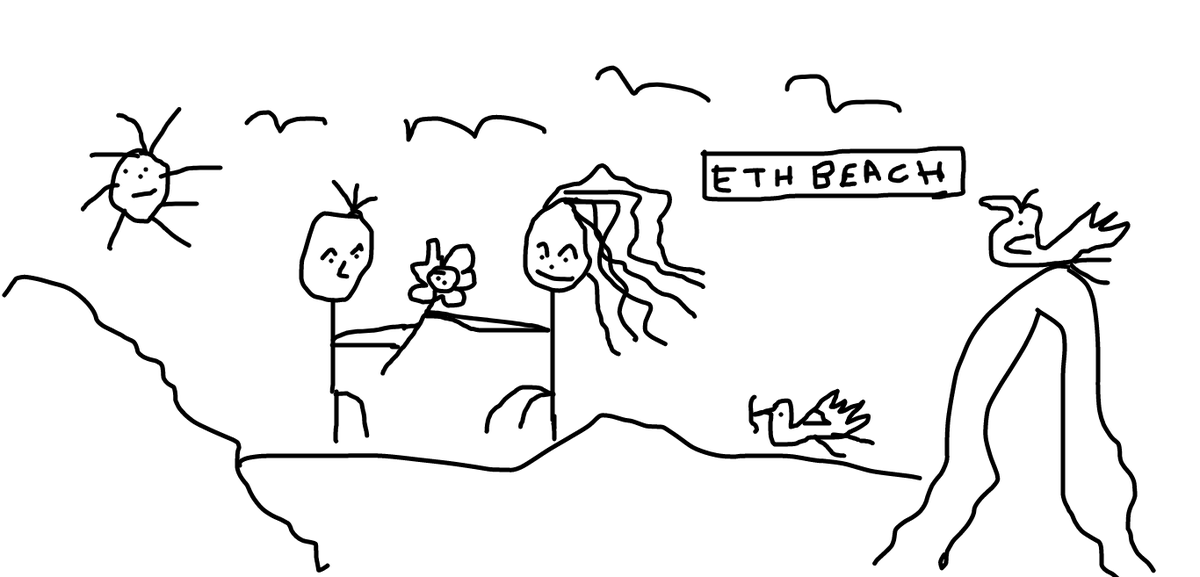 NftsStick's tweet photo. Stick Story 32

#NFT #NFTs #nftart #Ethereum #ETH #nftcollector #NFTcollectibles #nftcollection #stickman #nfttweet https://t.co/syLaTBKvsy