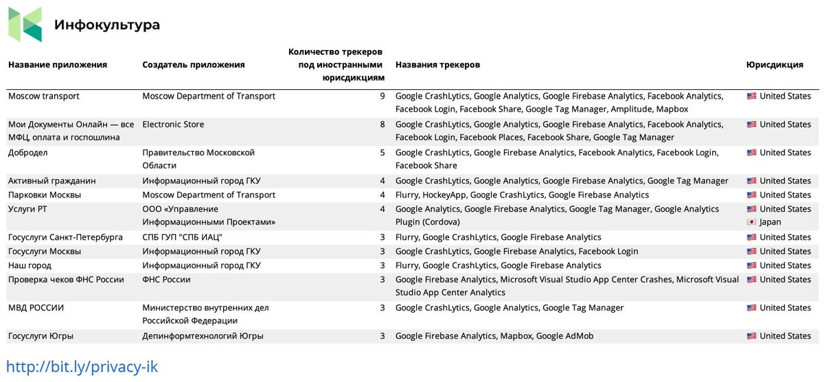 InfocultureRu's tweet photo. https://t.co/hEY5cXtcvp