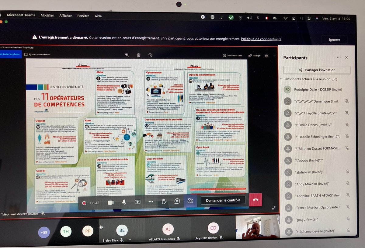 DalleRodolphe's tweet photo. Un grand merci aux 62 participants pour cette première rencontre nationale entre #DGESIP et #OPCO https://t.co/tvi9357KiI