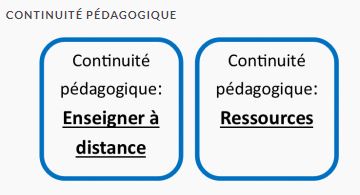EduNum40's tweet photo. Vous trouverez sur le blog de l'équipe départementale la mise à jour des ressources disponibles : https://t.co/EuAPHBSIZD  #ContinuitePedagogique https://t.co/Vx4K6yQafa