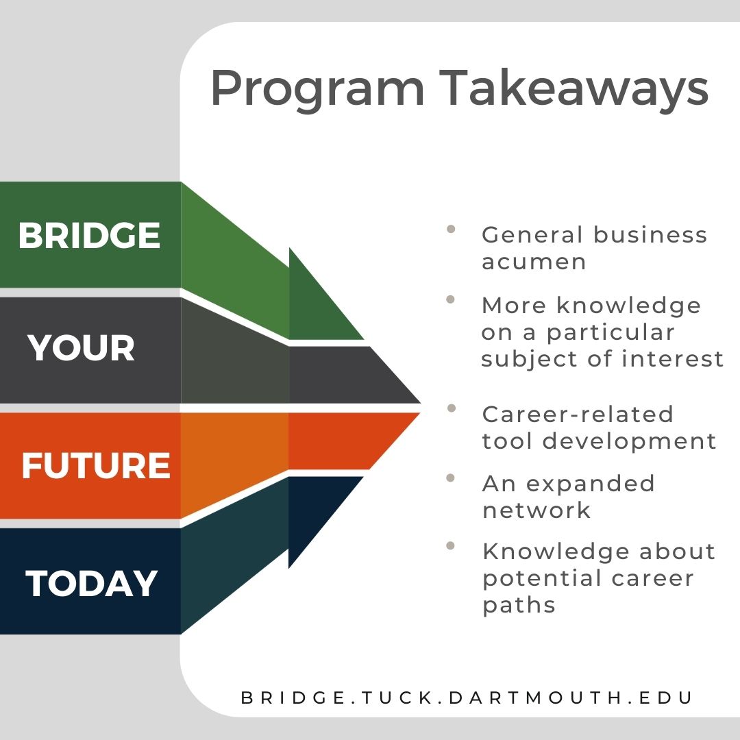 Recent Bridge alumni share their program takeaways. What do you hope to get out of your Bridge experience?
