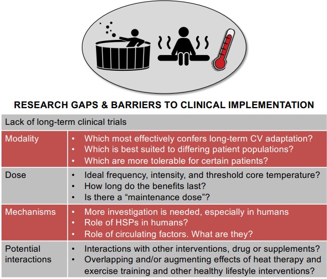 Journal of Applied Physiology (@japplphysiol) on Twitter photo #ReviewArticles #ArticlesInPress: “Heat therapy: Mechanistic underpinnings and applications to cardiovascular health” Vienna E. Brunt and Christopher T. Minson
bit.ly/3sKbXMB
<a href="/viennabrunt/">Vienna Brunt</a> <a href="/ChrisMinson/">Chris Minson</a> <a href="/CUBoulder/">CU Boulder 🦬</a>
#JAPPL #Sauna #HotWaterImmersion #ReviewArticles #ArticlesInPress: “Heat therapy: Mechanistic underpinnings and applications to cardiovascular health” Vienna E. Brunt and Christopher T. Minson
bit.ly/3sKbXMB
<a href="/viennabrunt/">Vienna Brunt</a> <a href="/ChrisMinson/">Chris Minson</a> <a href="/CUBoulder/">CU Boulder 🦬</a>
#JAPPL #Sauna #HotWaterImmersion