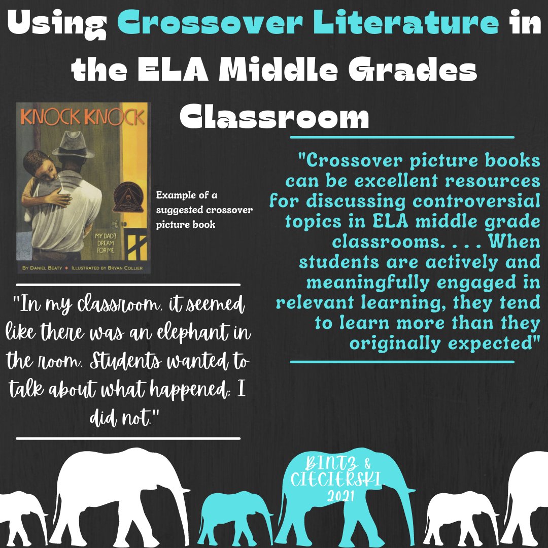 Crossover picture books can support learning across all grade levels. To learn how one teacher uses them in the middle grade classroom check out the latest edition of Voices From the Middle @ library.ncte.org/journals/vm/is…