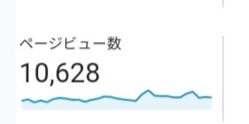 be_re_la's tweet photo. 3月は1万pv超えた…🙄　

7ヶ月頑張ってきてよかったです😂

#ブログ初心者 https://t.co/7gng4BCFOX