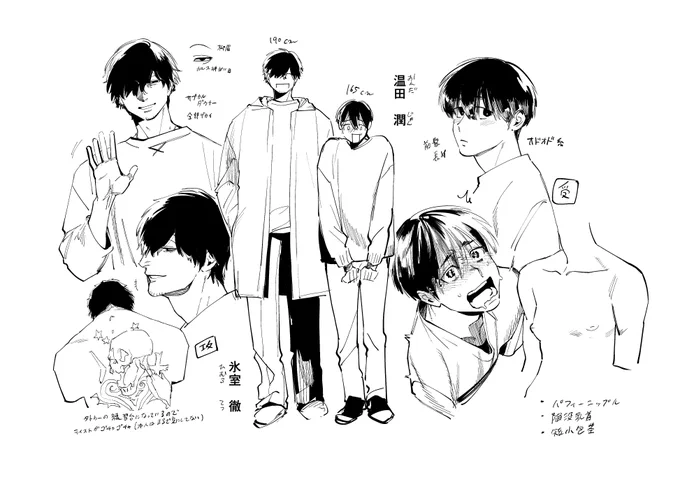 4/1に配信された麗人uno! Vol.114にて掲載して頂いてる読み切りの主役二人です🕺ボツになってる設定もあります🕺 