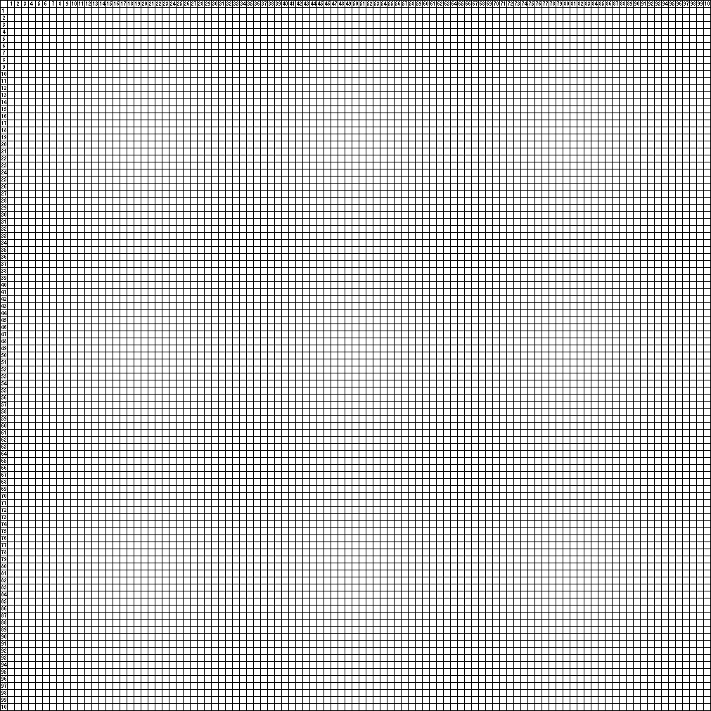 1MilPixel's tweet photo. Ready to make NFT History today?
Launch your Digital Art into the Metaverse!
Grab your Pixel Blocks here https://t.co/c1UeTXthMv https://t.co/xqMHYp9esf