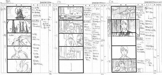 A List Of Tweets Where キャッスル Was Sent As ハウルの動く城 1 Whotwi Graphical Twitter Analysis A List Of Tweets Where キャッスル Was Sent As ハウルの動く城 1 Whotwi Graphical Twitter Analysis