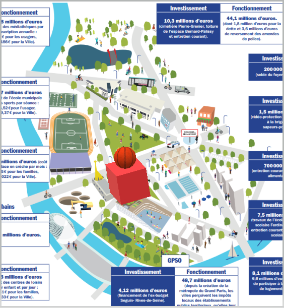 #BoulogneBillancourt:

How it started (kinda).....        How it's going...