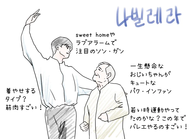 韓ドラのナビレラがいいぞ!
バレエを男がやるなんて、その年でやるなんて、と古い価値観に阻まれながらも、若者と老人がお互い刺激しあって夢に向き合っていくドラマ。主役以外も古い壁を打ち破る流れになりそうで、ステレオタイプに苦しめられてる人達へのエンパワメントになりそう。 