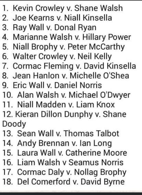 MooncoinGAA's tweet photo. Don’t forget to subscribe to our YouTube channel (free) to watch tomorrow nights historic bouts 😜. The first six fights listed below will be shown this Saturday.  
https://t.co/MvtMxsZm2T
🤛🤛🤛
@GaaPiltown @PiltownCamogie @MooncoinCC 
#battleofthebaronies https://t.co/BP9ocT3G3l