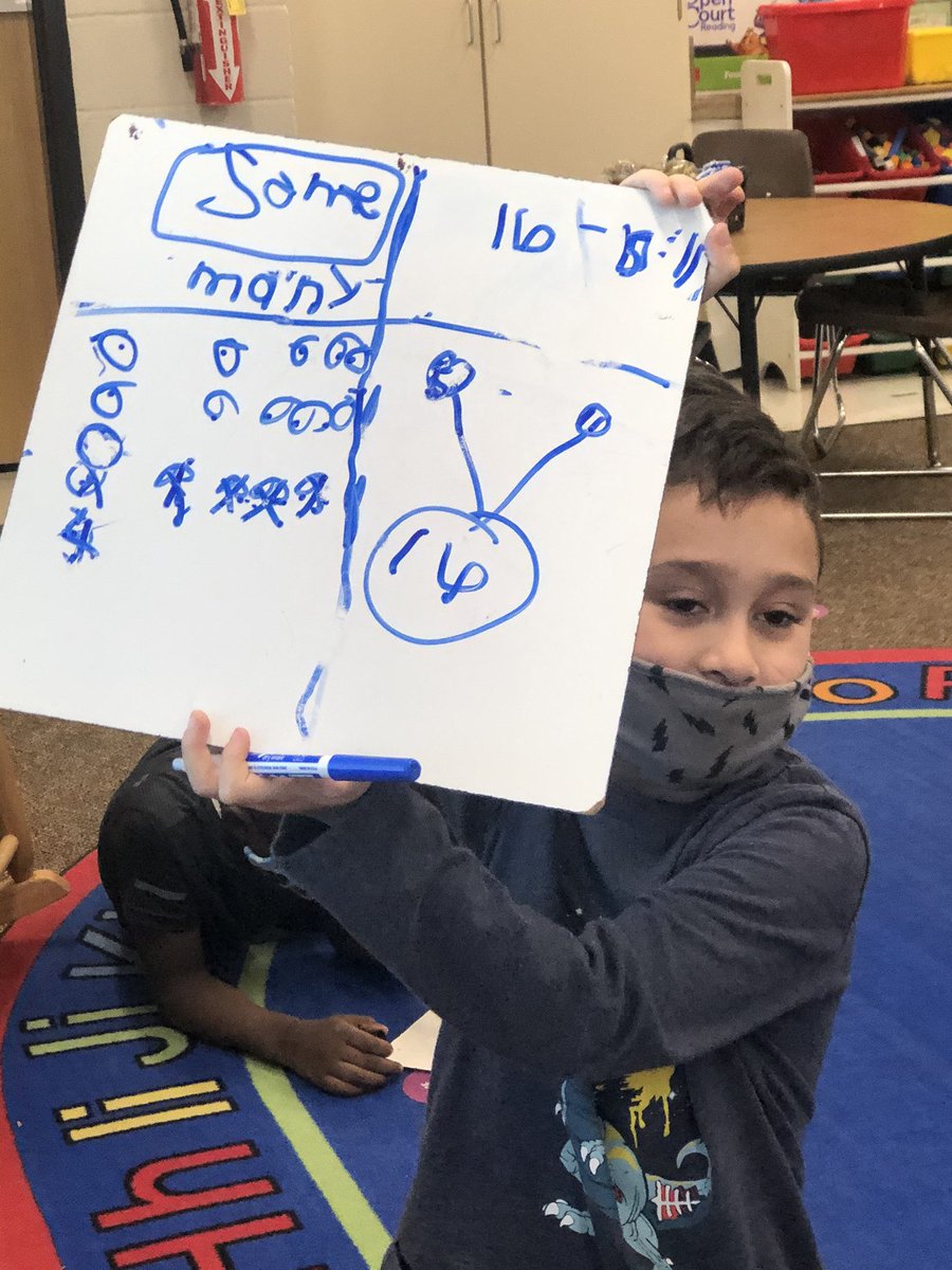 We love our Power Math word problem of the day! These first graders know how to look for their math key words, write a number sentence, represent the problem in a picture, and complete a number bond. <a href="/CSample2/">Carol Sample</a> <a href="/lonniebnelson/">LonnieBNelsonElem</a>