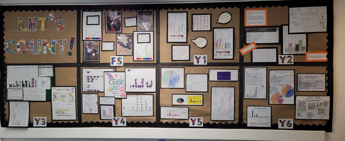 beejow's tweet image. More of our amazing census work... this has been such a good opportunity to showcase the real life applications of our maths skills - just what we needed as our first week of maths leaning after lockdown! @StJohnsPrimary3 @Census2021 #letscount