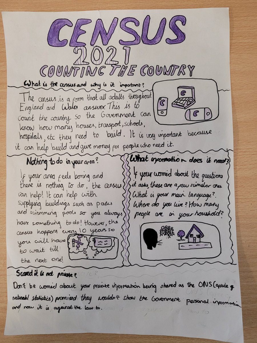beejow's tweet image. More of our amazing census work... this has been such a good opportunity to showcase the real life applications of our maths skills - just what we needed as our first week of maths leaning after lockdown! @StJohnsPrimary3 @Census2021 #letscount
