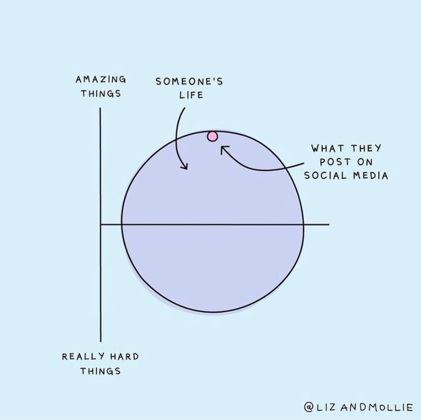 MattNavarra's tweet photo. never forget this 

credit: @lizandmollie https://t.co/gRapBvSLlC