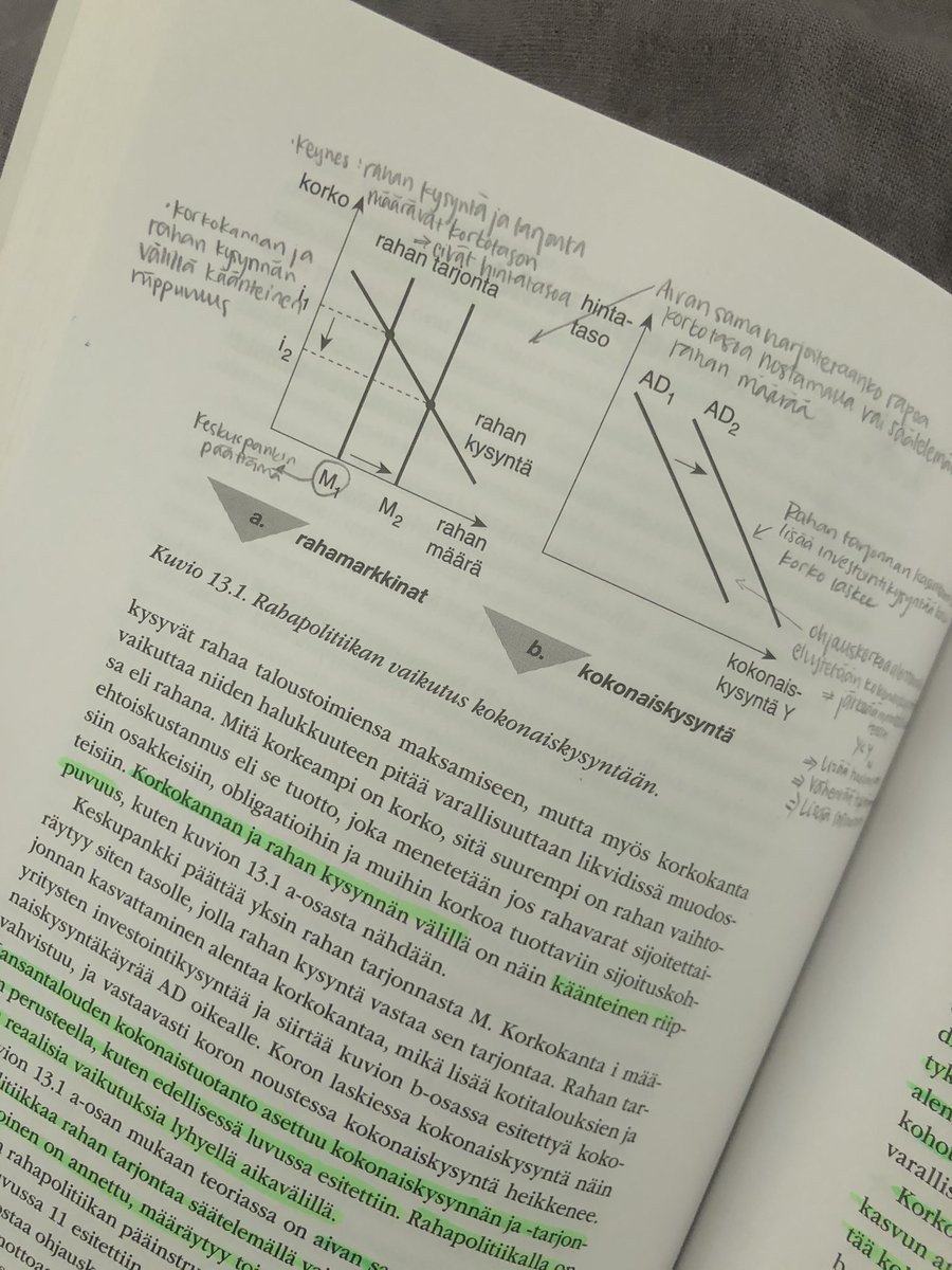 Muuttosiivouksen helmiä: Pohjolan Taloustieteen oppikirja vuodelta 2010 pääsykokeisiin lukijan muistiinpanoin. Rahapolitiikka saanut osakseen paljon huomiota... 🤔