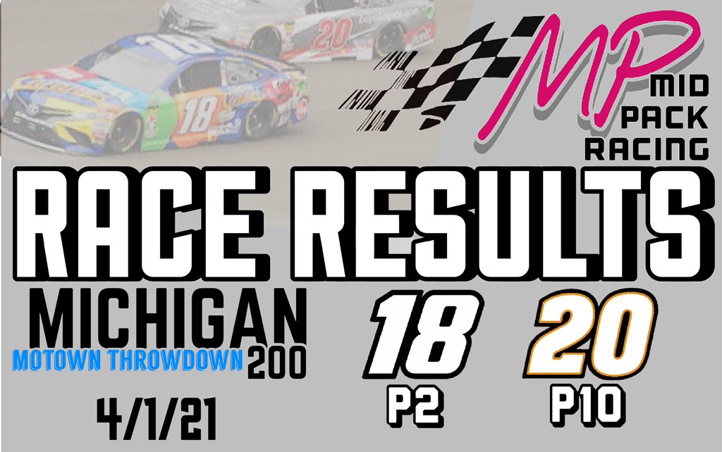 AORLMidPackBoys's tweet photo. Race Results from @MISpeedway https://t.co/qmjFjzckdS