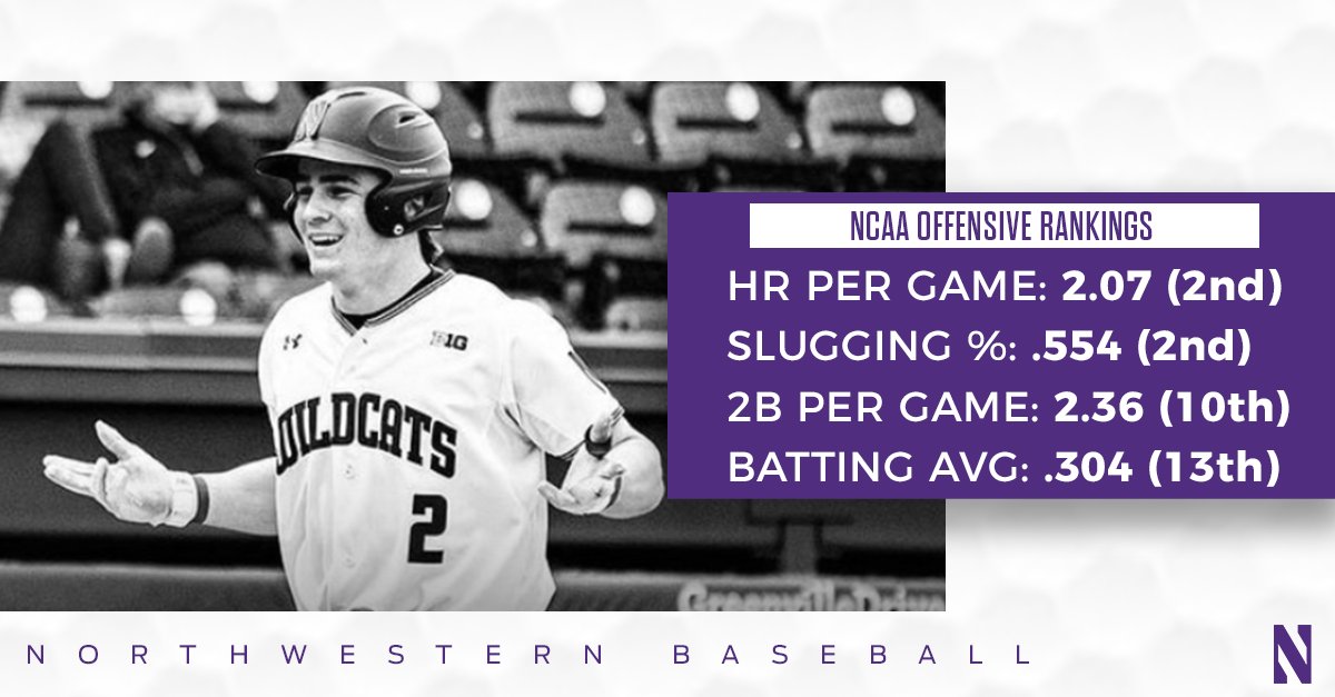 Northwestern Athletics tweet media