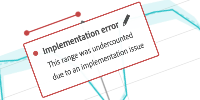 jenlasser's tweet photo. An Annotations prototype has been added to #AdobeAnalytics Labs and we'd love your feedback on it! As a reminder, Labs prototypes are not guaranteed to be put into production, but the feedback received will help us to prioritize the solution better. https://t.co/AohdHAbcLd