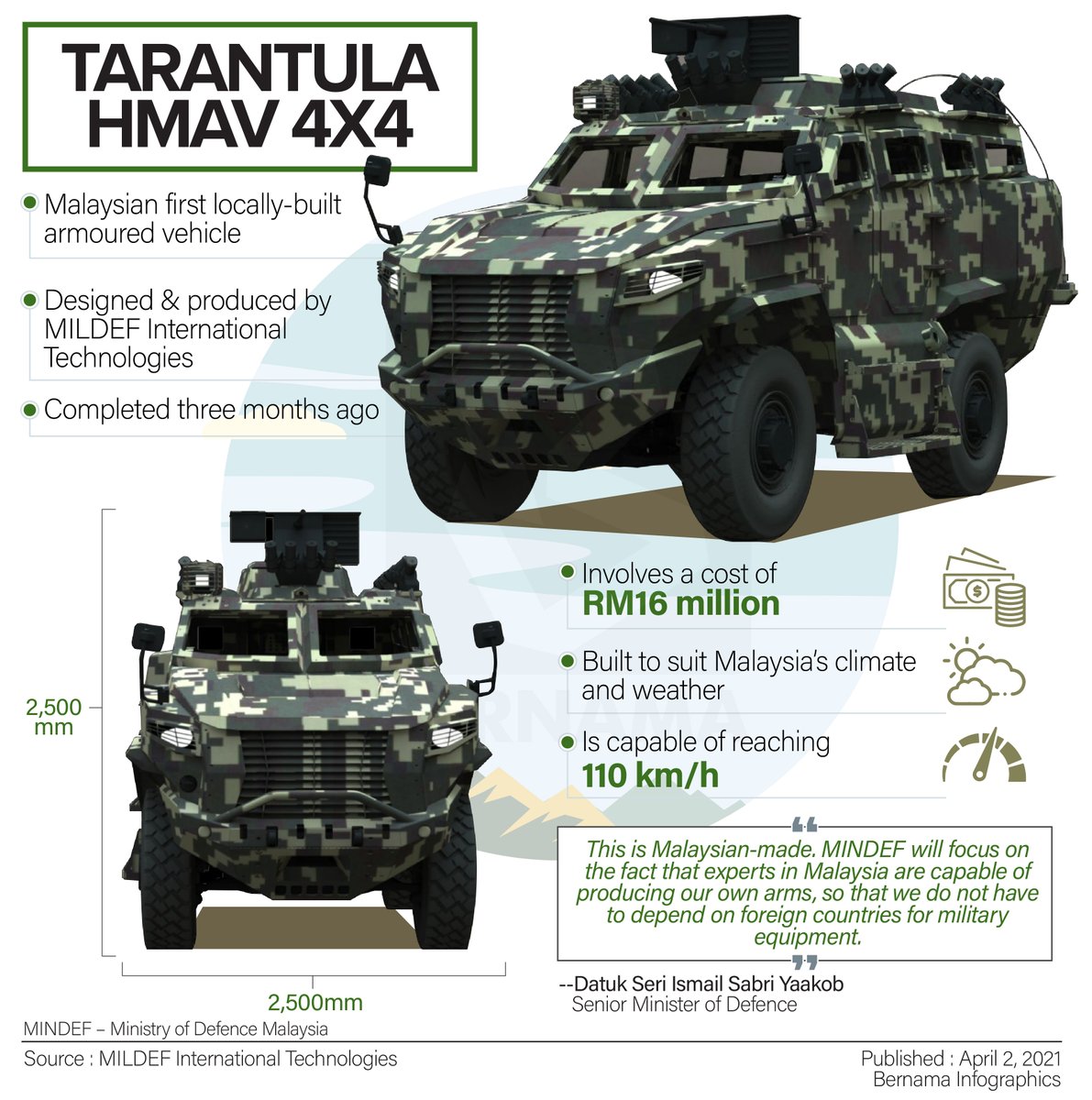 bernamadotcom tweet picture