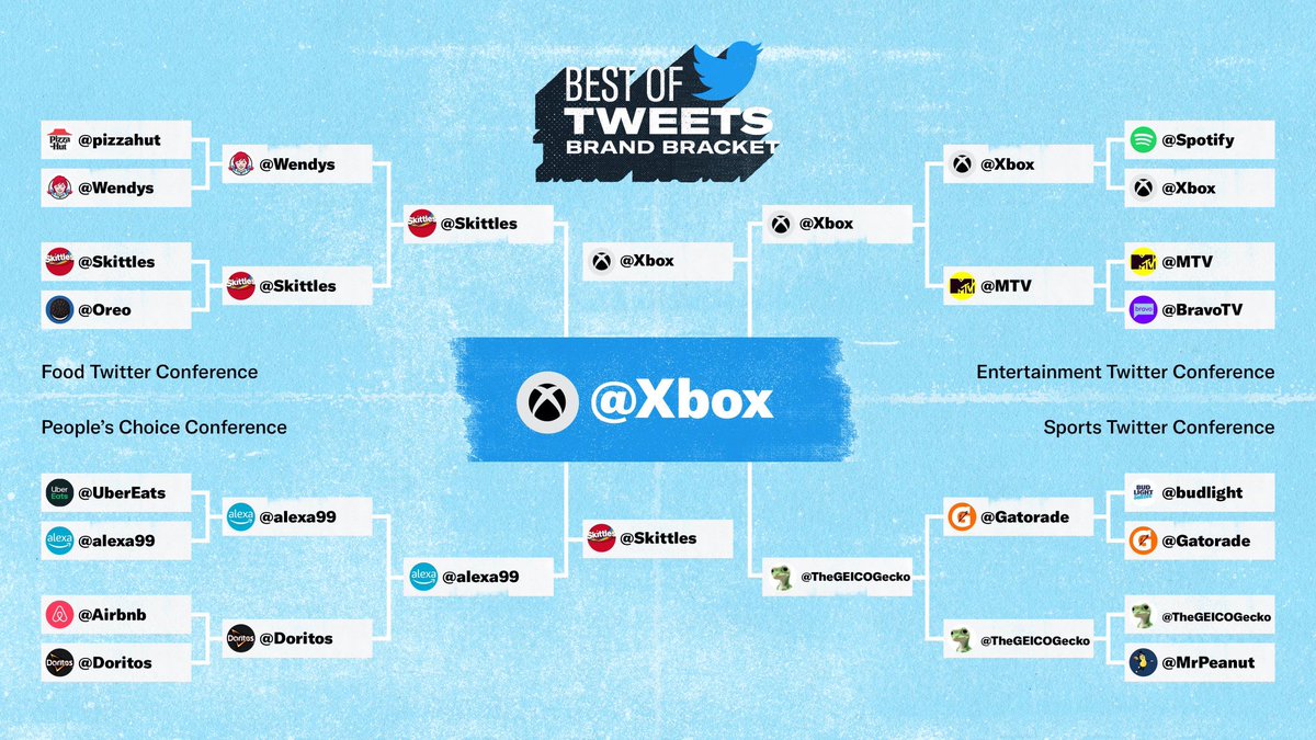 Microsoft готова начать производство мини-холодильников в стиле Series X — в случае победы в голосовании Твиттера