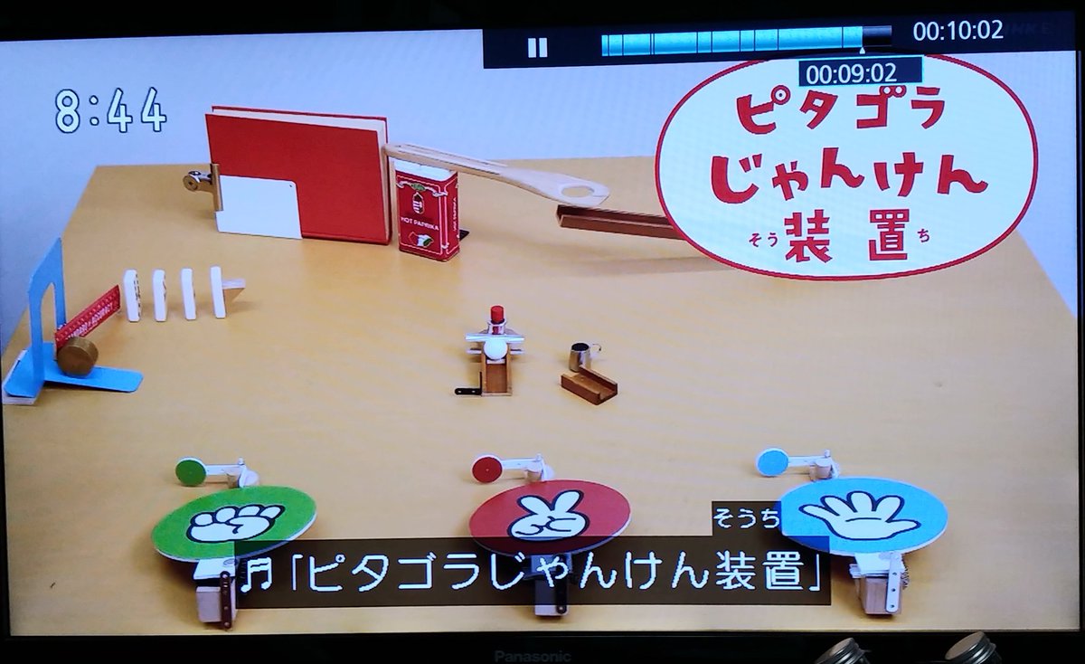 Toshi アイコンお借りしてます V Twitter じゃんけん装置の新作 ちょいむず よそうタイムのヒントがかなり親切だったので勝てたー ピタゴラスイッチ ピタゴラじゃんけん装置 T Co 1qnhx2dcmk Twitter Toshi アイコンお借りしてます V Twitter じゃんけん装置の新作 ちょいむず よそうタイムのヒントがかなり親切だったので勝てたー ピタゴラスイッチ ピタゴラじゃんけん装置 T Co 1qnhx2dcmk Twitter