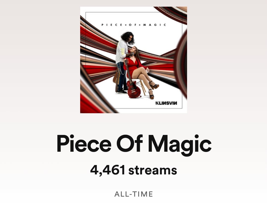 Havent tweeted in a while. 
Thank u for 4k streams . Enjoy

open.spotify.com/album/3UN8jrVc…