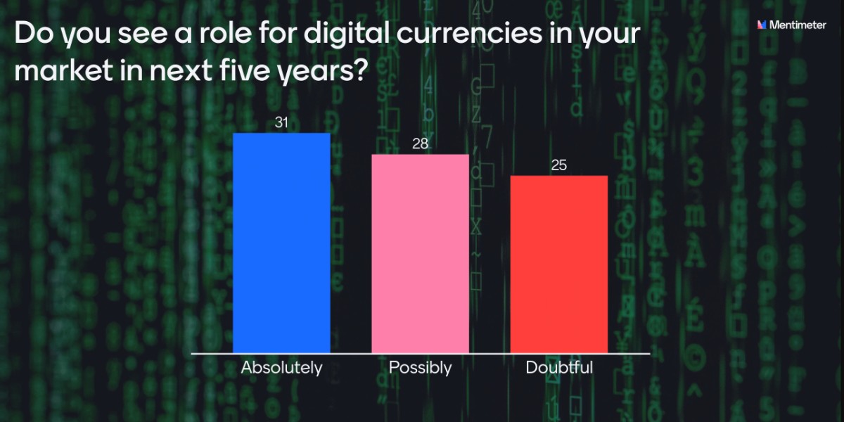 EmoryExecEd's tweet photo. Thank you for joining us yesterday for Business over Breakfast with Benn Konsynski on "Digital Currency’s Role in Innovation, Commerce and Society: From IoT to NFTs." 

📺Missed it? Watch now: https://t.co/ZinTLzgaog

#DigitalCurrency #IoT #NFTs https://t.co/6YfOI1ZVHg