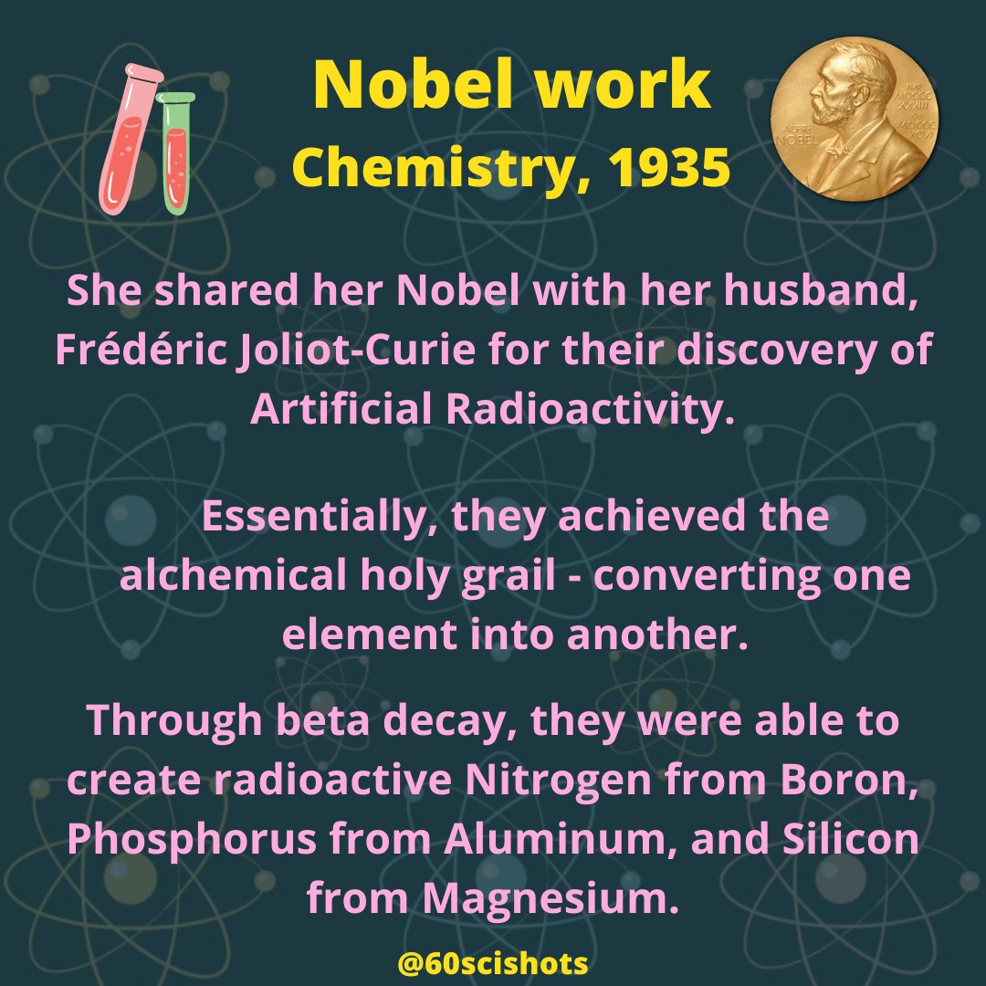 60SciShots's tweet photo. {1/2) This #FemaleFriday we're looking at Irene Joliot-Curie, a #NobelPrize laureate from the family with the most Nobel laureates! She was awarded the prize in #chemistry for her work on beta decay.

#scicomm #WomenInSTEM #WomenInScience #Curie
#Physics #research #Curie https://t.co/hRt9bNllfX