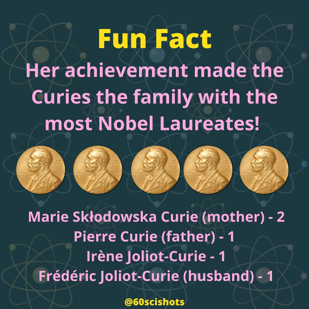 60SciShots's tweet photo. {1/2) This #FemaleFriday we're looking at Irene Joliot-Curie, a #NobelPrize laureate from the family with the most Nobel laureates! She was awarded the prize in #chemistry for her work on beta decay.

#scicomm #WomenInSTEM #WomenInScience #Curie
#Physics #research #Curie https://t.co/hRt9bNllfX