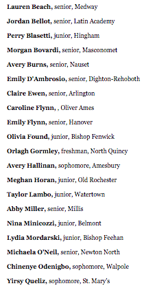 Honorable mention:

Lauren Beach, <a href="/MedwayAthletics/">Medway Athletics</a> 

Jordan Bellot, <a href="/BostonLatinAcad/">Boston Latin Academy</a> 

Perry Blasetti, <a href="/HarbormenNews/">HinghamHSAthletics</a> 

Morgan Bovardi, <a href="/mascochieftains/">John Daileanes</a> 

Avery Burns, <a href="/Nausetsports/">Nauset Athletics</a> 

Emily D'Ambrosio, <a href="/DRHighSchool/">Dighton Rehoboth</a> 

Claire Ewen, <a href="/JB_ATOWN4LIFE/">John Bowler</a> 

Caroline Flynn, <a href="/OAHSTigersports/">Oliver Ames Athletics</a>