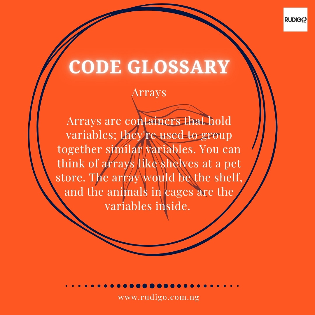 ThisIsRudigo's tweet image. Hurray, It&apos;s Good Friday! 
Happy Easter holidays to you all!
Thank God It&apos;s Good Friday. ☺️

#codeworkscodersrock 
#GoodFriday #GoodFriday2021 #CodeNewbie #coding #codinglife #Coder #programmer #javascript #NodeJS #webdesigner #productdesign #5amwritersclub #programminglanguage