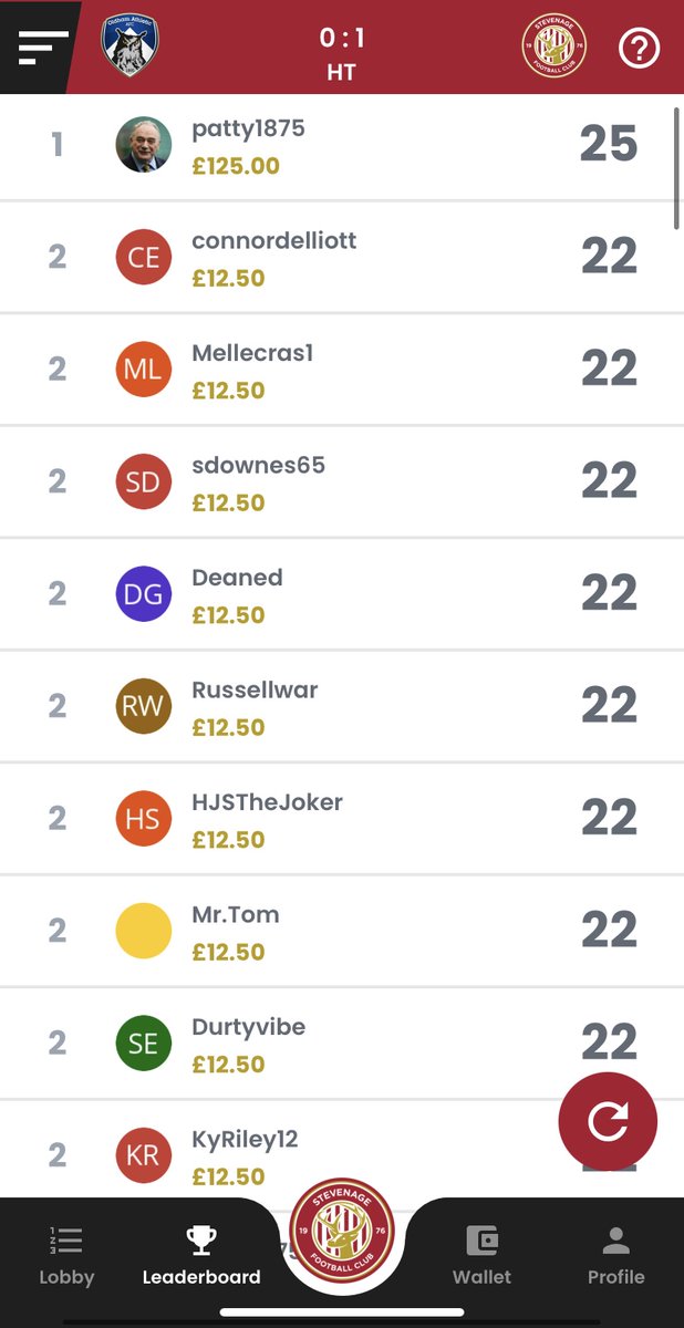 StevenageFC's tweet photo. So far, so good for the boys.👇 

Play for free 👉 https://t.co/imsX7HreRK 

🔞 UK residents only. T&amp;Cs Apply. Please Gamble Responsibly. https://t.co/SVzjnl7Loh https://t.co/EWimv27V63