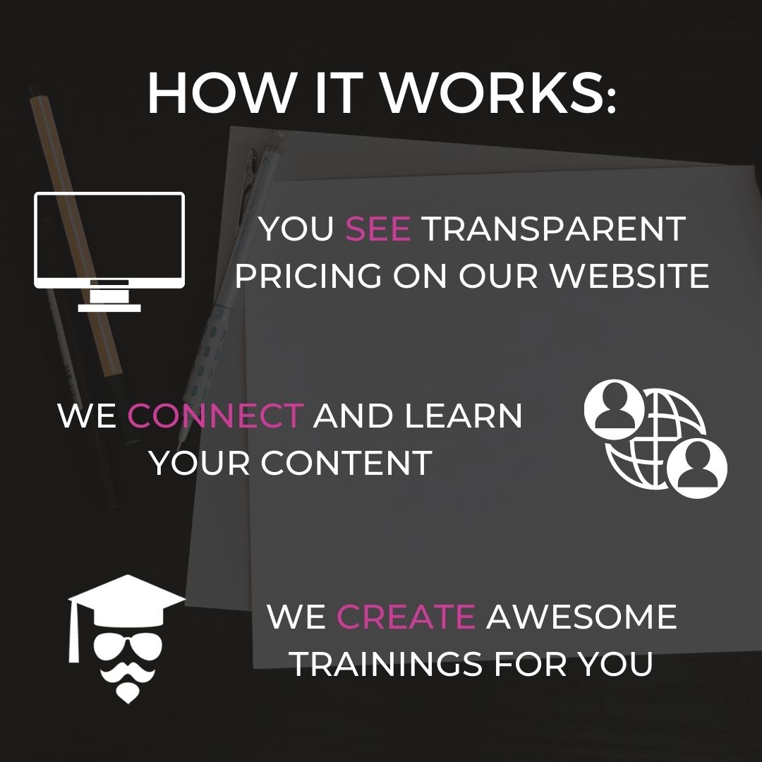 trainicity's tweet image. Curious as to how it works around here?

Here&apos;s a look. Pretty simple, right? 🙌🏼

Check out our demo courses at trainicity.com!

#trainicity #medicaltrainingproduction #transpsarentpricing #elearning #keeplearning #learningonline