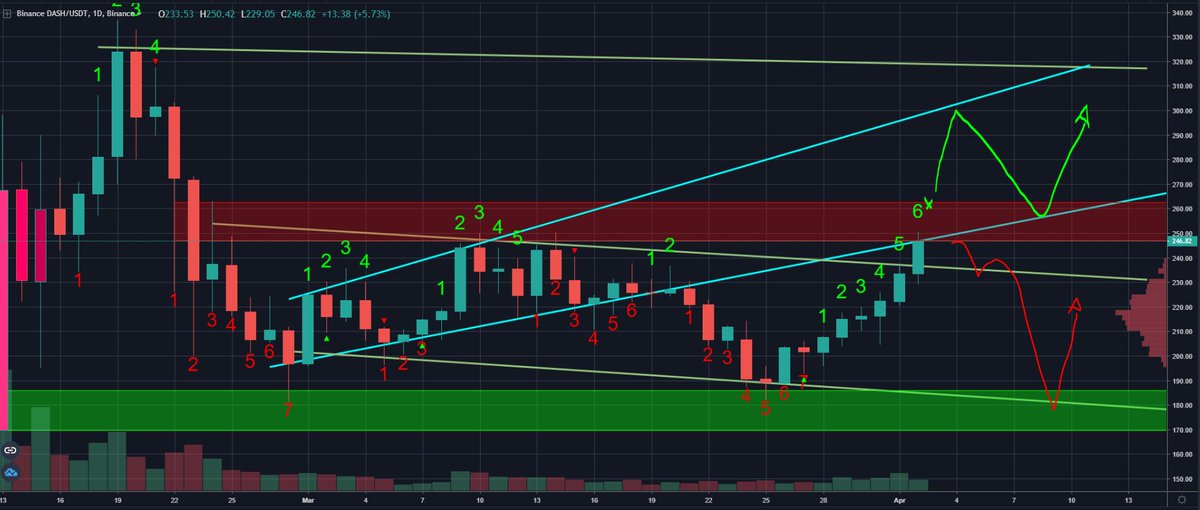 Comae Comaecomae Twitter