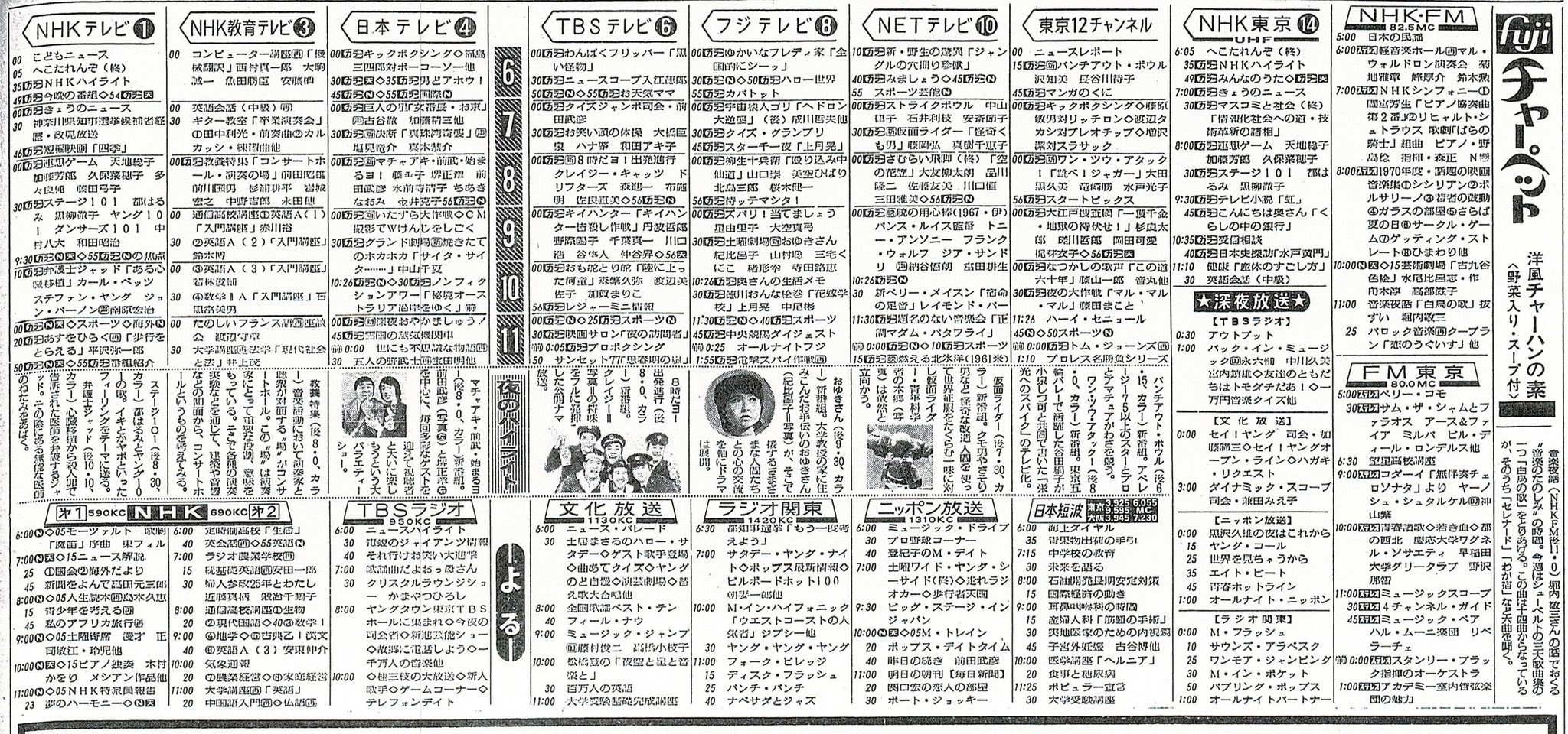 【美品】ONTV 1983年3月　アメリカテレビ番組表 MZ1500 on X: 