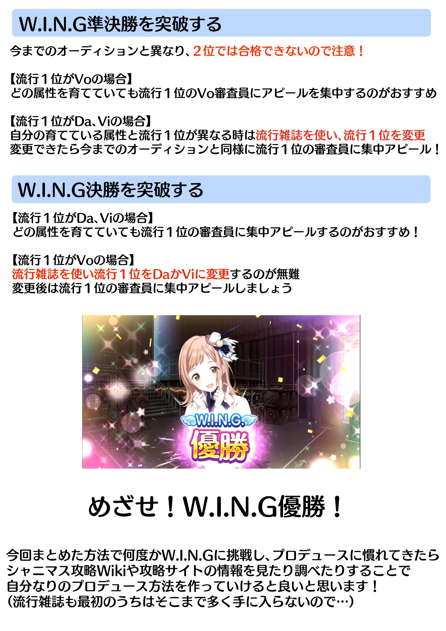 ナツ 祝シャニマス シャニマス３周年だし記念にwing優勝しようぜ ということでざっくりと攻略法をまとめてみました 最後の方文字多くてすみません 今回まとめた方法でプロデュースに慣れてきたら 様々な情報を見て自分なりの攻略方法を作って