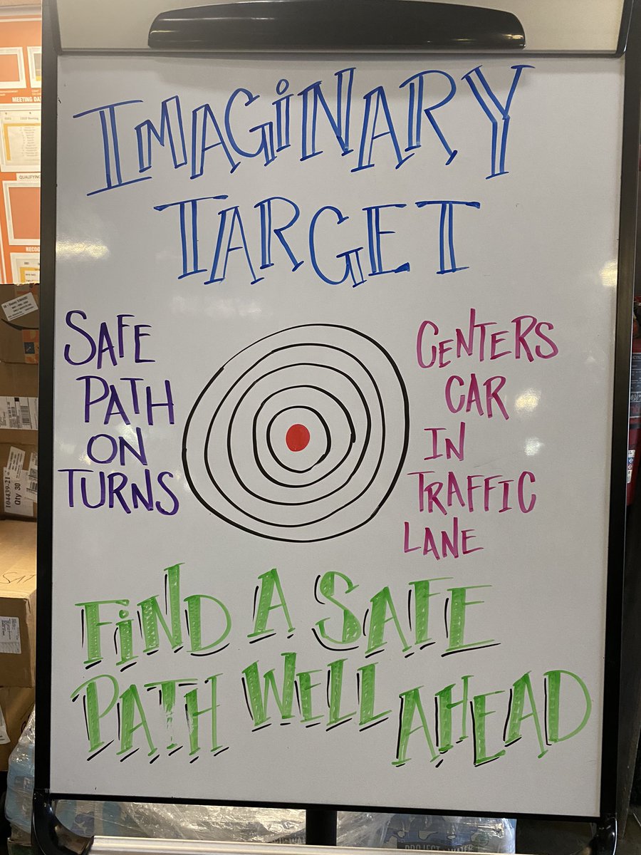 Aim High In Steering