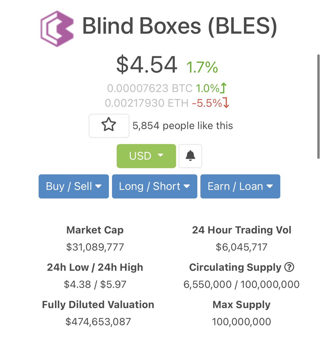 digishahed's tweet photo. $bles $tower both adding at the dip https://t.co/XZyiKtbTXw