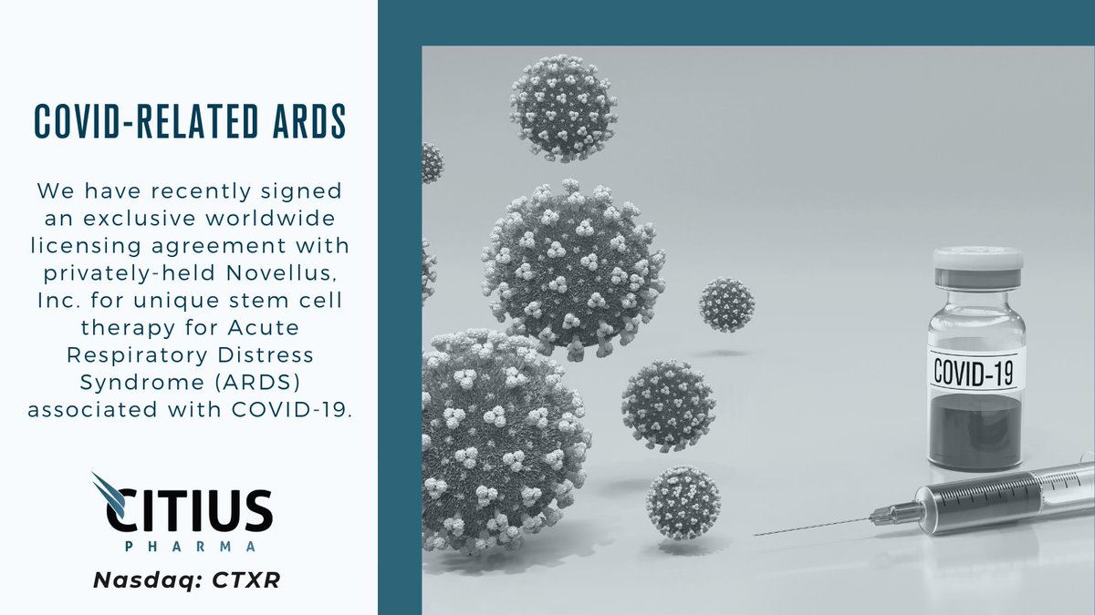 CitiusPharma's tweet photo. We have recently signed an exclusive worldwide licensing agreement with privately-held Novellus, Inc. for unique stem cell therapy for Acute Respiratory Distress Syndrome (#ARDS) associated with #COVID19.

https://t.co/ZIzlNRyUxO $CTXR #Pharma #Health #Virus #Science https://t.co/cXMy2XC6Md