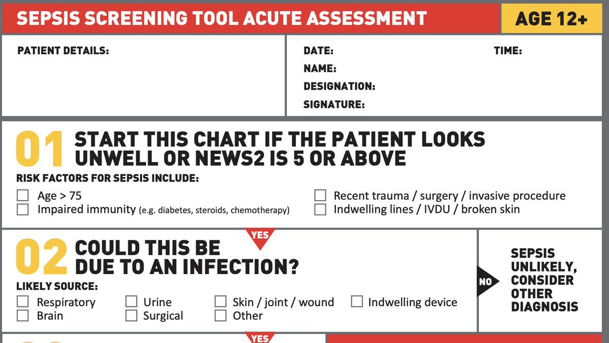 First, we recommend that anyone who looks unwell/ has NEWS> or = 5, with no obvious alternate cause, be evaluated for likely presence of an infection.