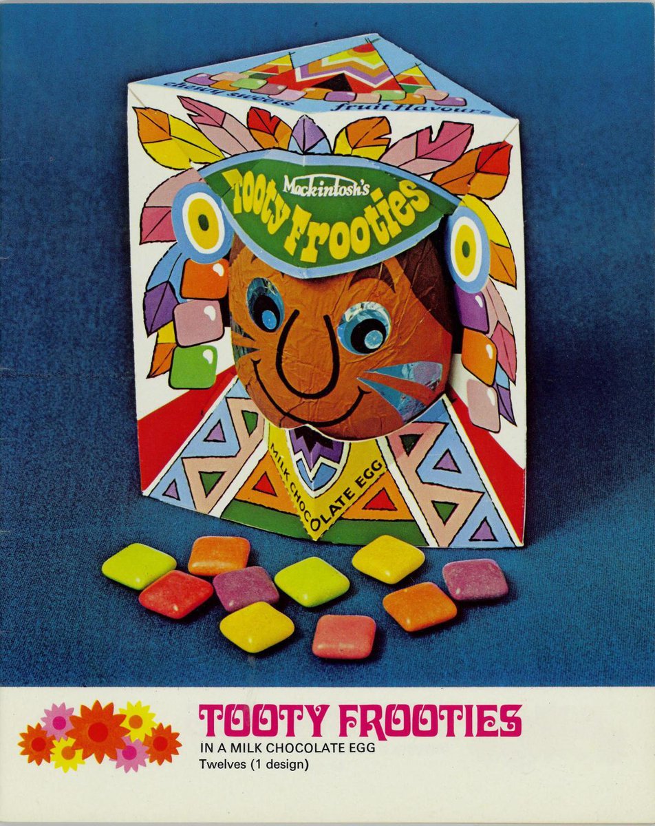 memorialdevice's tweet photo. The MD guide to the 20 greatest Easter eggs of our youth list. In order.

Number 20

Tooty Frooties https://t.co/IxjU8Lu8mM