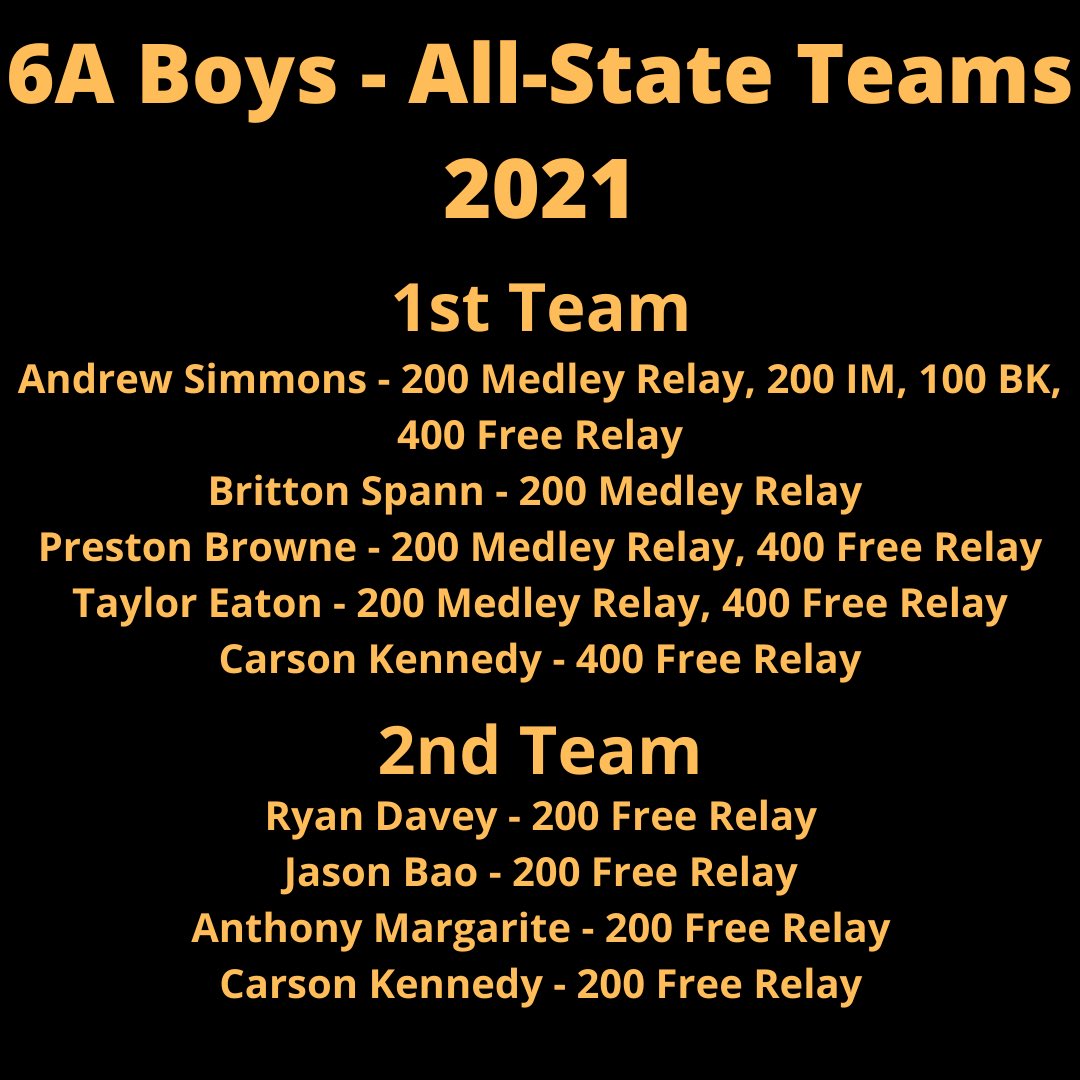 JCSwimDive's tweet photo. Congratulations to these Gladiators who were selected by the Georgia High School Swim Coaches Association for the 6A All State Teams! @jcgladiators https://t.co/8cYnhhIzSK
