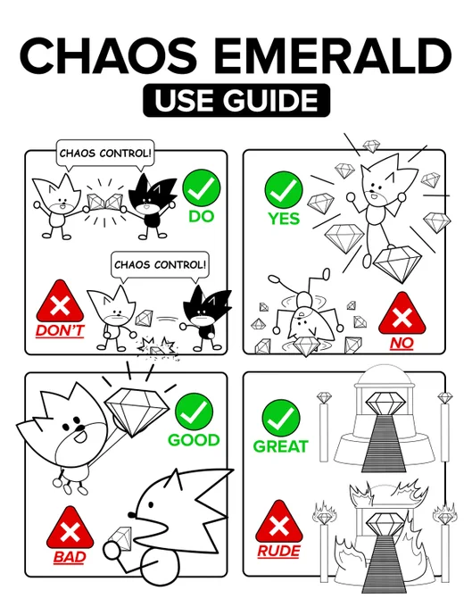 Tikal's handy guide for first-time Chaos Emerald collectors: 