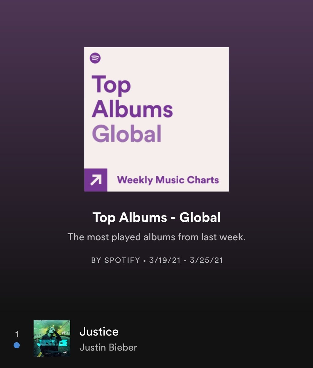 notboredr's tweet photo. #1 artist with the #1 song &amp; album in the world https://t.co/AvvbftWcJa