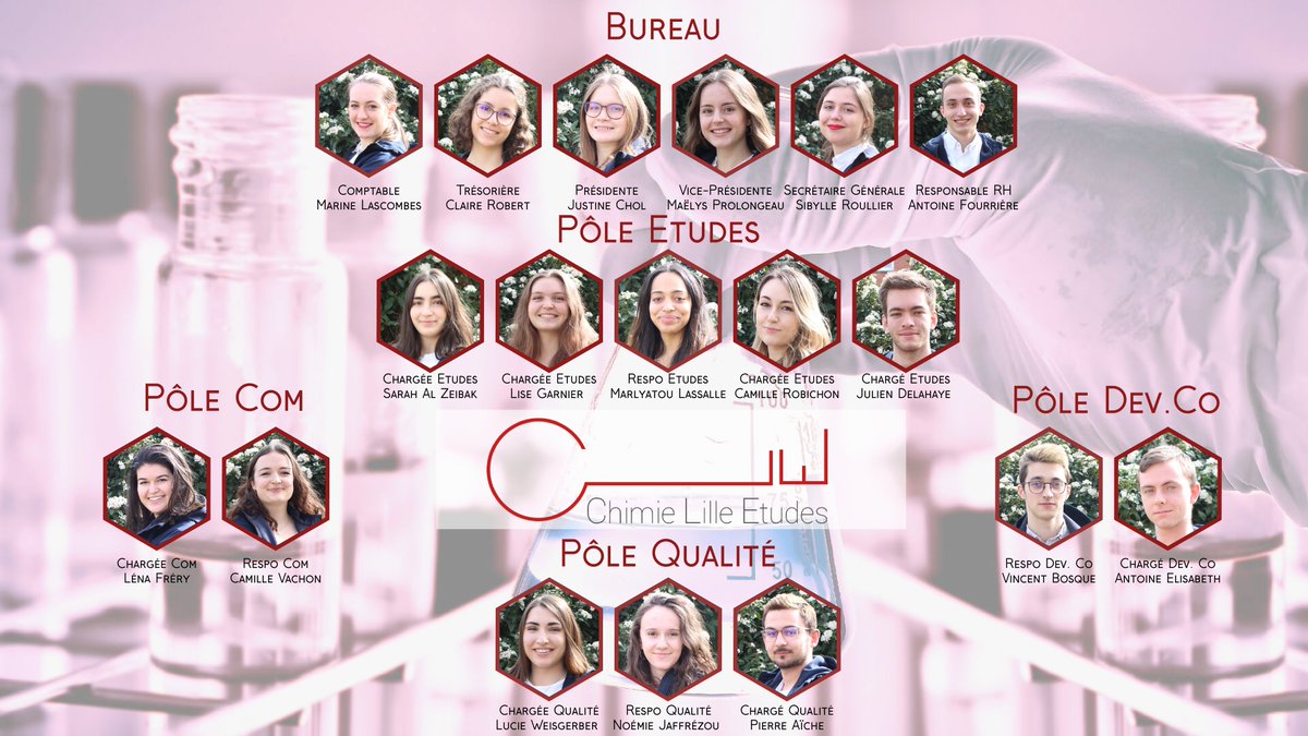Chimie Lille Etudes (@cle_lille) on Twitter photo Bonsoir tout le monde,
Toute l’équipe de CLE est heureuse de vous présenter son tout nouveau #mandat 2021-2022 et d’enfin commencer cette aventure.
Voici donc sa première Newsletter !
On espère qu’elle vous plaira. Bonne lecture !
À bientôt !
#CNJE #WeAreJE Bonsoir tout le monde,
Toute l’équipe de CLE est heureuse de vous présenter son tout nouveau #mandat 2021-2022 et d’enfin commencer cette aventure.
Voici donc sa première Newsletter !
On espère qu’elle vous plaira. Bonne lecture !
À bientôt !
#CNJE #WeAreJE