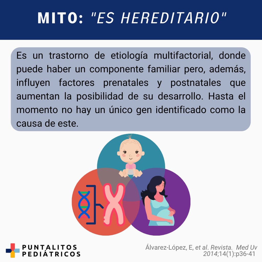 PuntalitosPed's tweet photo. Rompiendo los mitos sobre el Autismo hoy que se celebra el día Mundial del Autismo. Un esfuerzo más al que #puntalitospediatricos se compromete en ayudar a romper barreras por los niños y sus familias. #pediatria #tea #mitos #autismo  @ Hospital Nacional de Niños (Costa Rica) https://t.co/I7oC16o5f0