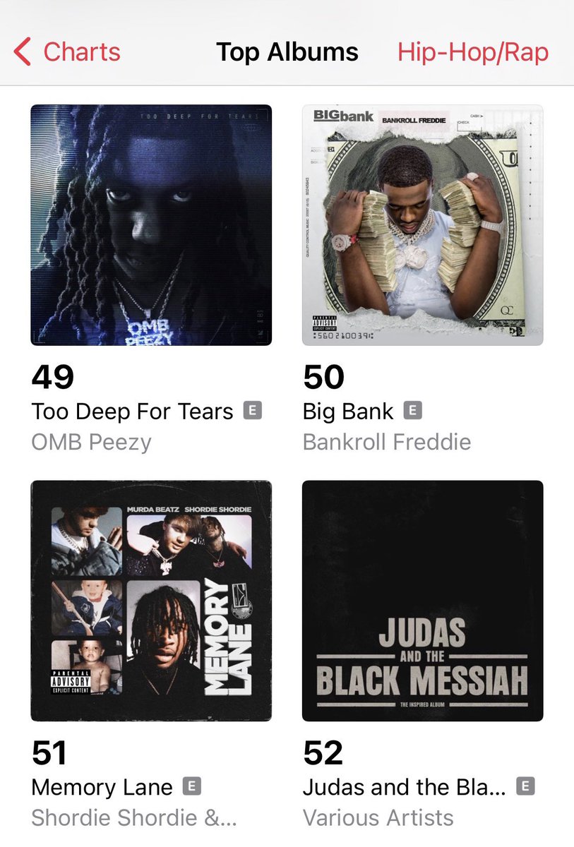 BankrollFreddie's tweet photo. Ohhh Yeah Top 50 Let’s Get This Bihhhh In The Top 🔝 5 Let’s Go ❗️❗️❗️ Big Bank 🏦 Out Right Now I Got A Surprise For Y’all Later 🔥🔥🔥🔥🔥 https://t.co/46CXvZD8Qz https://t.co/xu6B3imvSQ