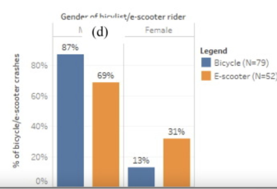 David Zipper tweet media