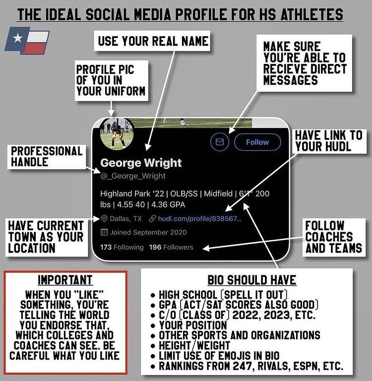 ClubShorian's tweet photo. Ideal Social Media Profile for HS Athletes https://t.co/WIvYtlczgh
